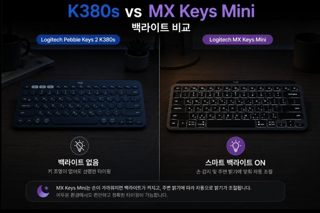 K380s vs MX Keys Mini 백라이트 비교