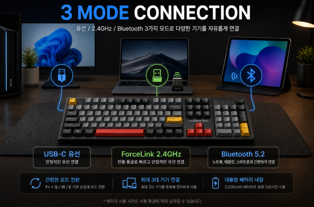 GK898B PRO 유선 ForceLink Bluetooth 3모드 연결