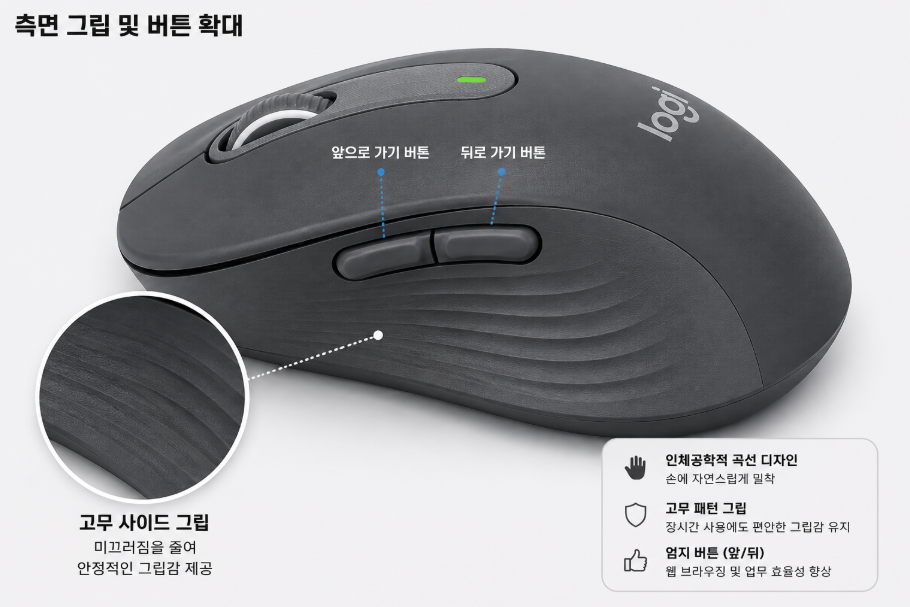 Logitech Signature M650 측면 버튼과 고무 그립