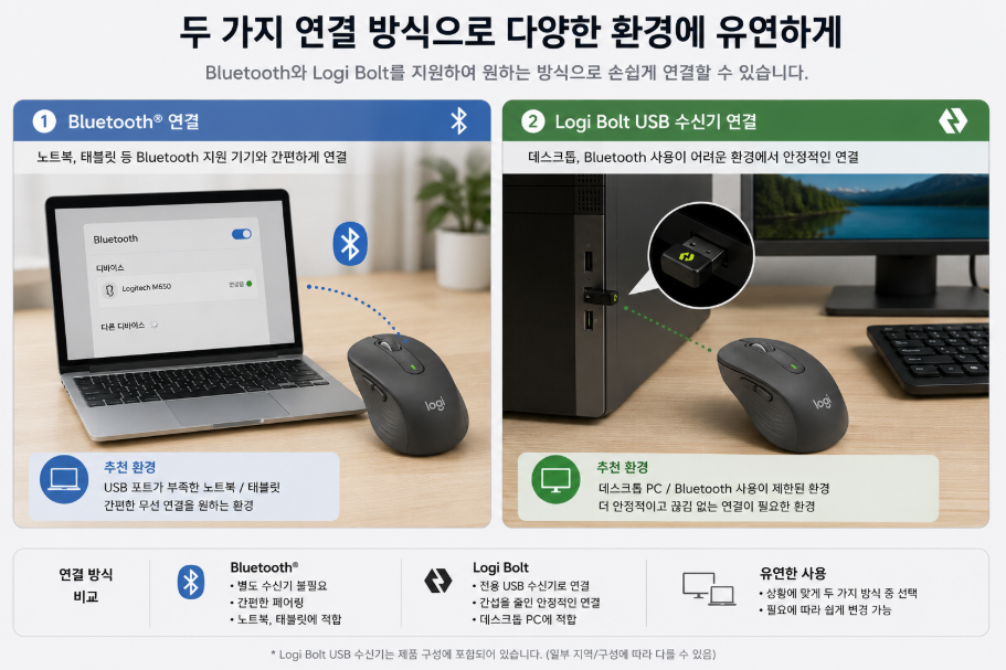 Logitech Signature M650 Bluetooth Logi Bolt 무선 연결