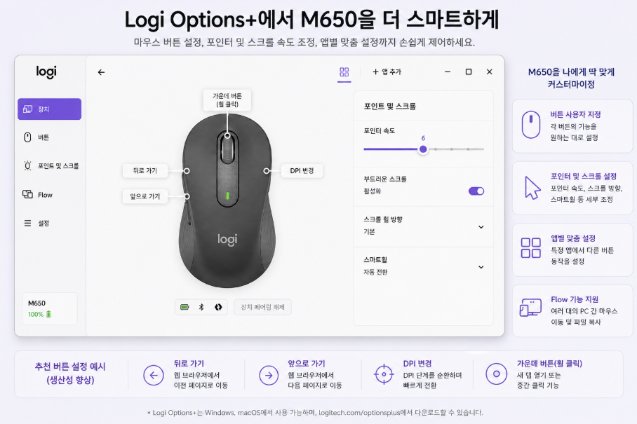 Logitech Signature M650 Logi Options Plus 버튼 설정