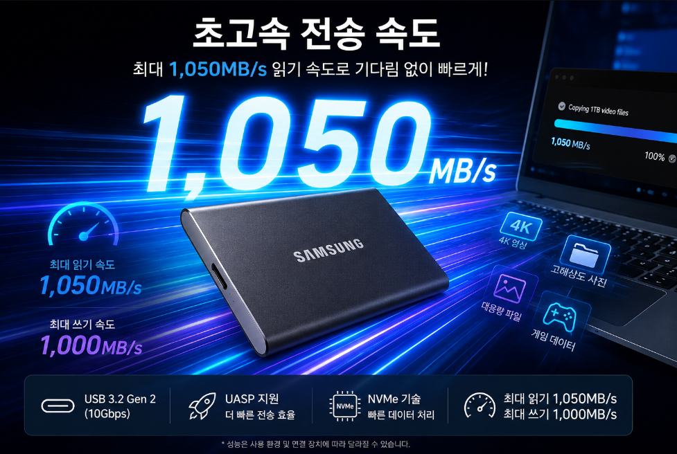 삼성 T7 1TB 최대 읽기 1050MB/s 전송속도