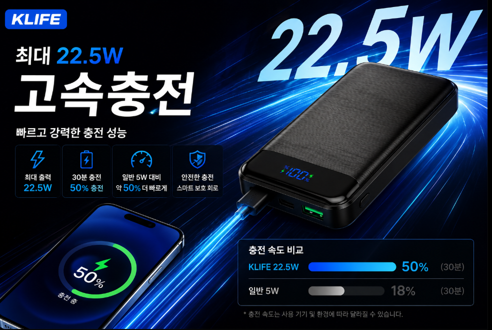 KLIFE 20000mAh 22.5W 고속충전 보조배터리