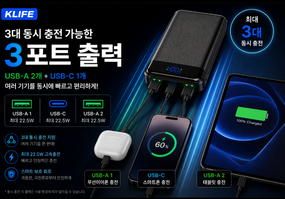 KLIFE 보조배터리 3포트 동시 충전