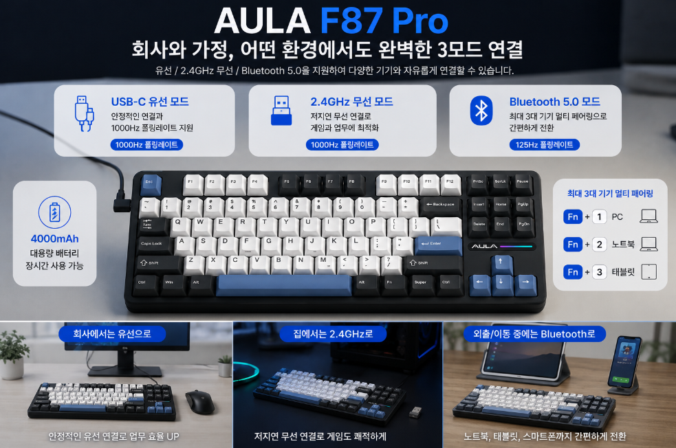 AULA F87 Pro 블루투스 2.4GHz USB-C 연결