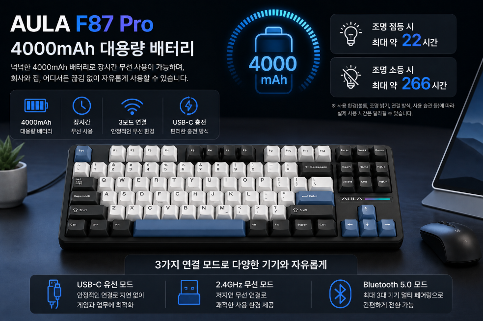 AULA F87 Pro 4000mAh 무선 키보드 배터리