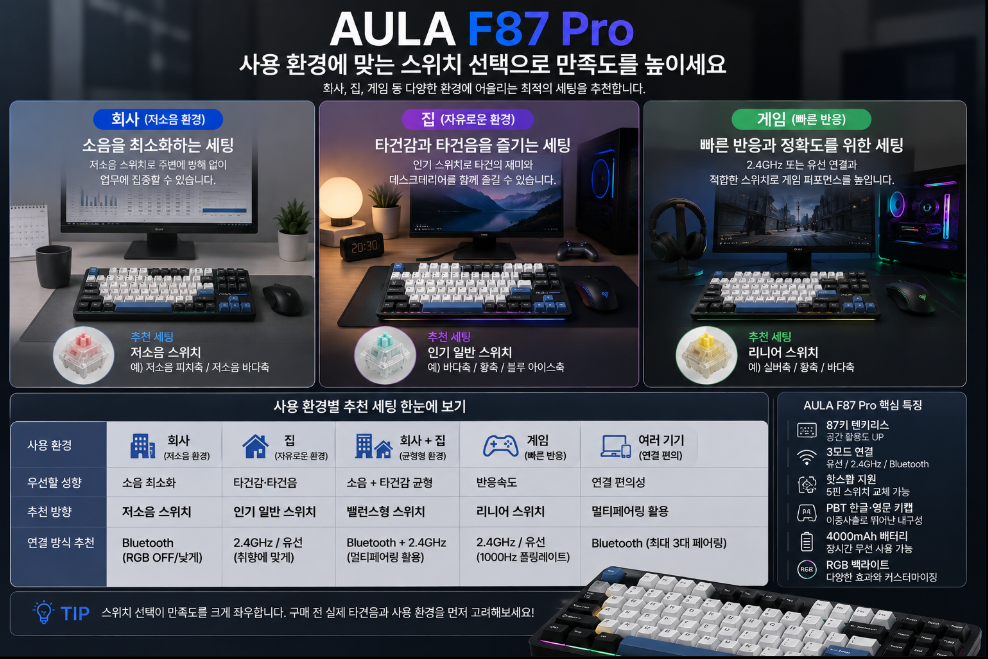 AULA F87 Pro 직장인 가정용 스위치 추천