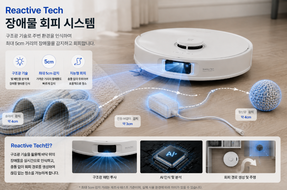 로보락 Qrevo EdgeC Reactive Tech 장애물 회피