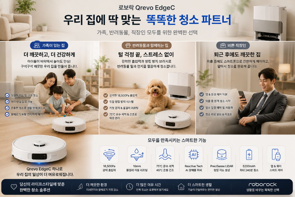 로보락 Qrevo EdgeC 추천 대상