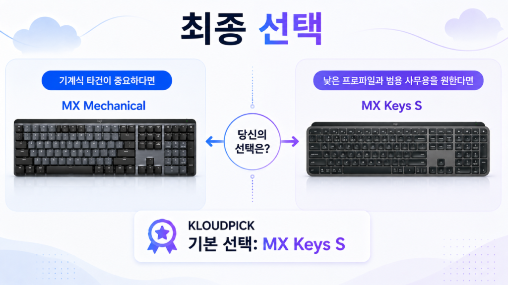 MX Mechanical과 MX Keys S 사용자별 최종 추천