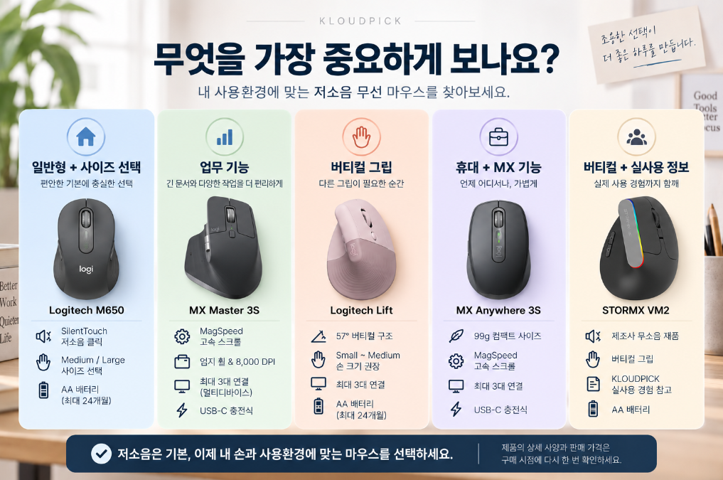 저소음 무선 마우스 5종 사용환경별 선택 가이드