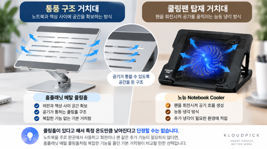 노트북 거치대 통풍 구조와 쿨링팬 차이