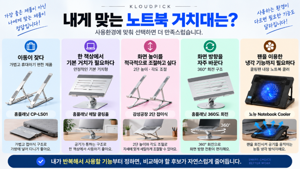 노트북 거치대 추천 사용환경별 최종 선택 가이드