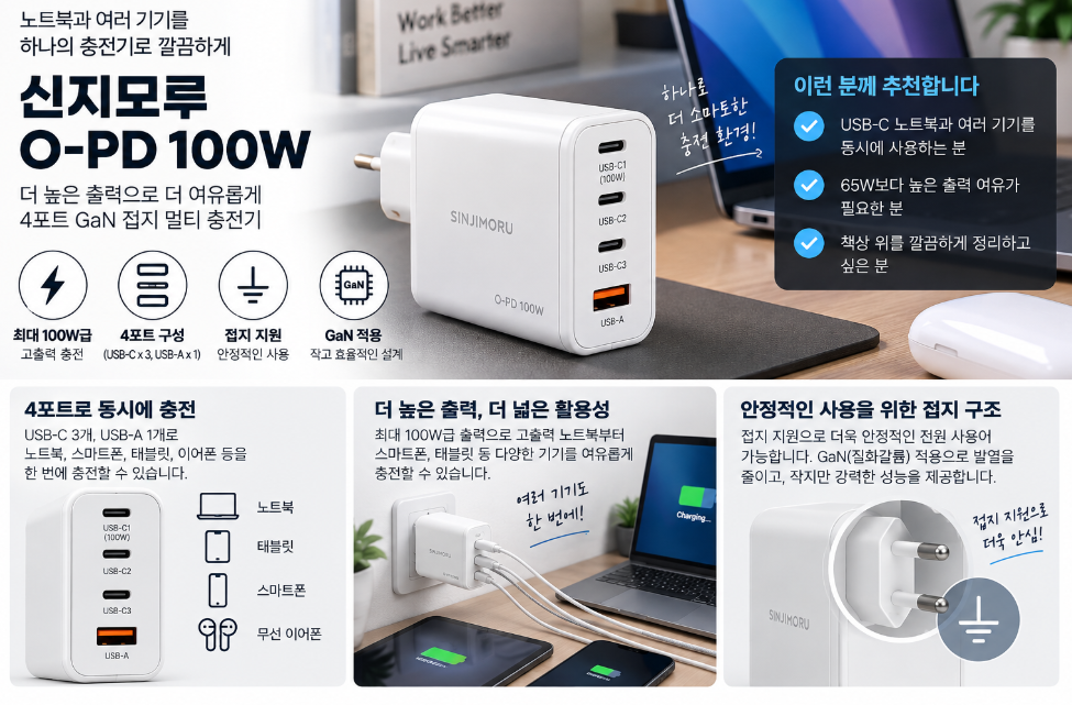 신지모루 O-PD 100W GaN 멀티 충전기 4포트 접지 지원과 노트북 다기기 충전 특징