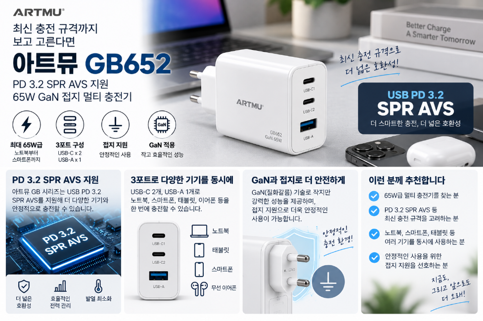 아트뮤 GB652 65W GaN 멀티 충전기 3포트 접지 PD 3.2 SPR AVS 지원