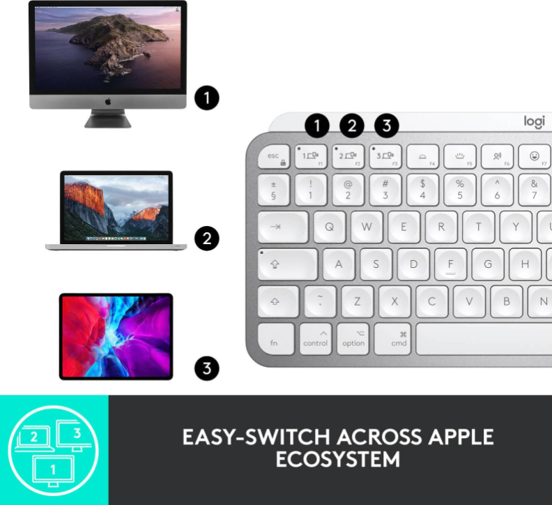 MX Keys Mini Easy Switch 멀티 디바이스 연결