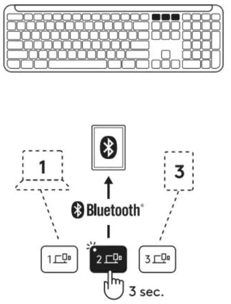Logitech K950 Easy Switch 멀티 디바이스