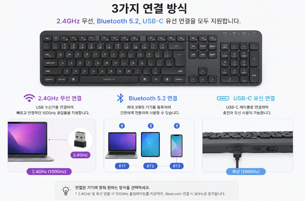 Keychron B6 Pro 2.4GHz Bluetooth USB-C 연결