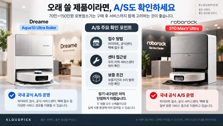 드리미와 로보락 국내 로봇청소기 A/S 장기 사용 비교