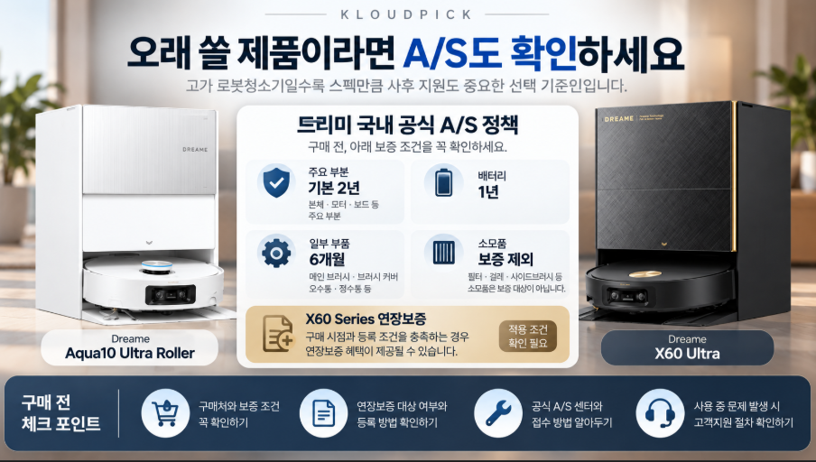 드리미 로봇청소기 Aqua10 X60 A/S 구매 체크포인트