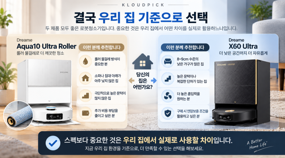 Aqua10 Ultra Roller vs X60 Ultra 최종 선택 기준