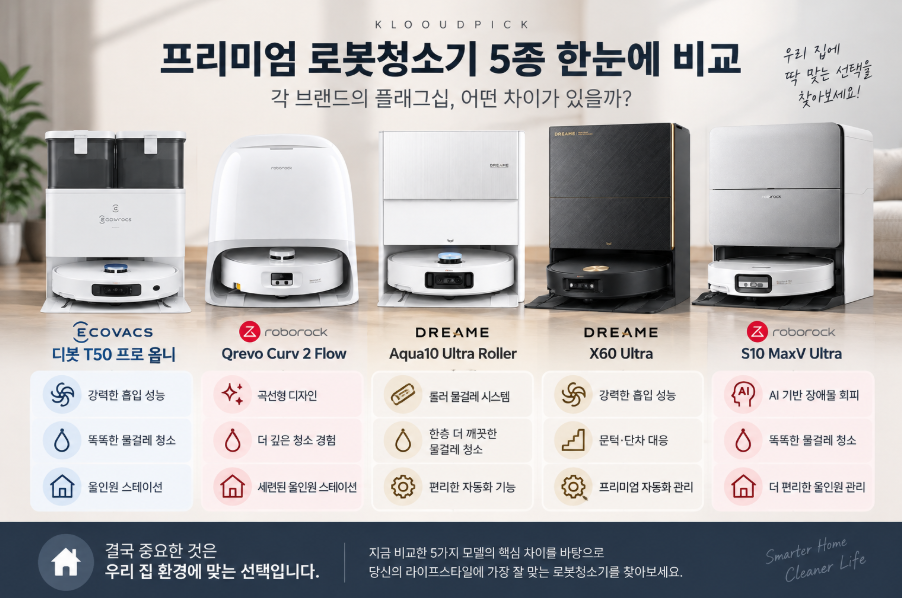 2026 로봇청소기 추천 TOP5 사용환경별 최종 선택 가이드 대표이미지