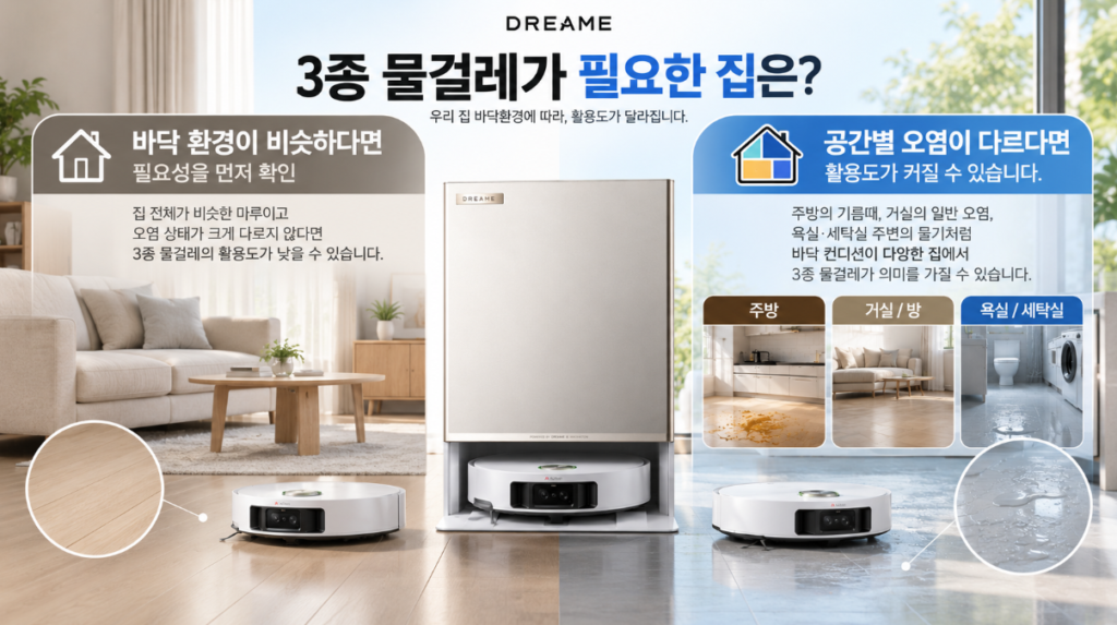 Matrix10 Ultra 3종 물걸레가 필요한 집 선택 가이드