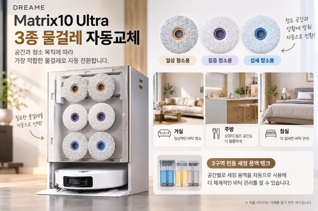 Matrix10 Ultra 3종 물걸레 자동교체 방식