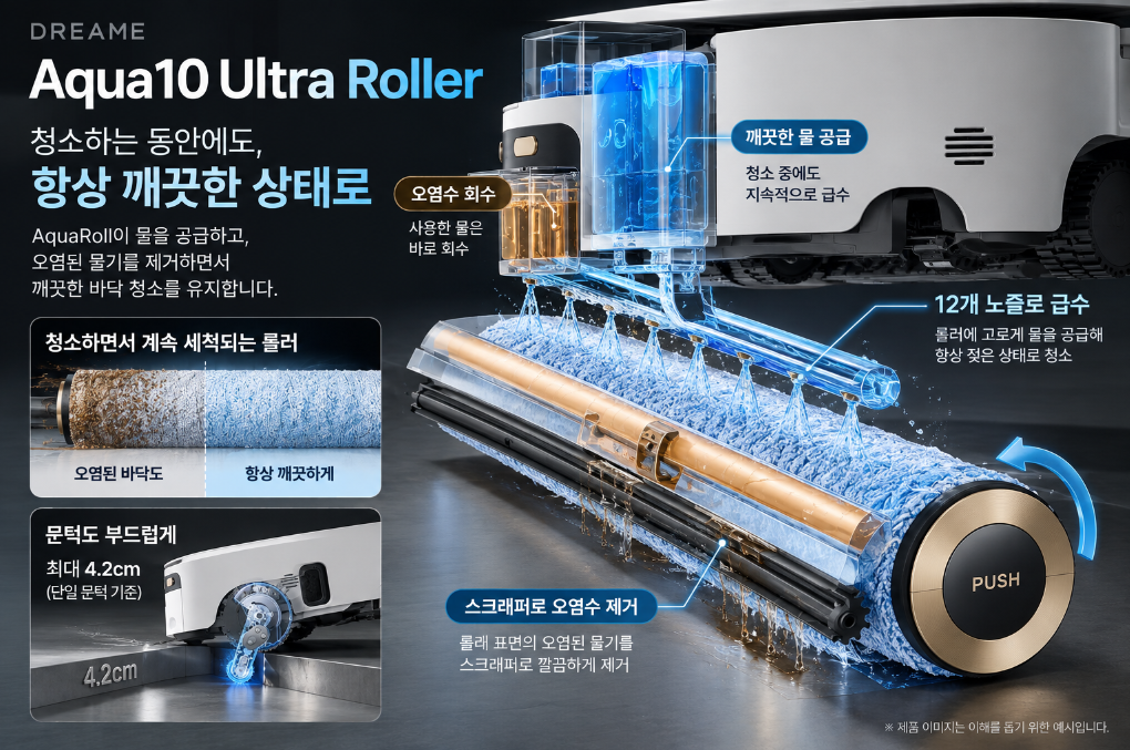 Aqua10 Ultra Roller 실시간 롤러 물걸레 세척 구조