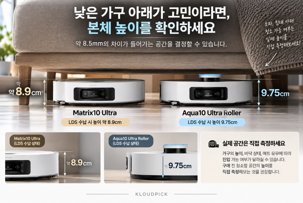 Matrix10 Ultra와 Aqua10 Ultra Roller 낮은 가구 진입 높이 비교