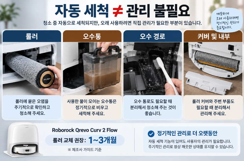 롤러형 로봇청소기 롤러와 오수통 유지관리 항목