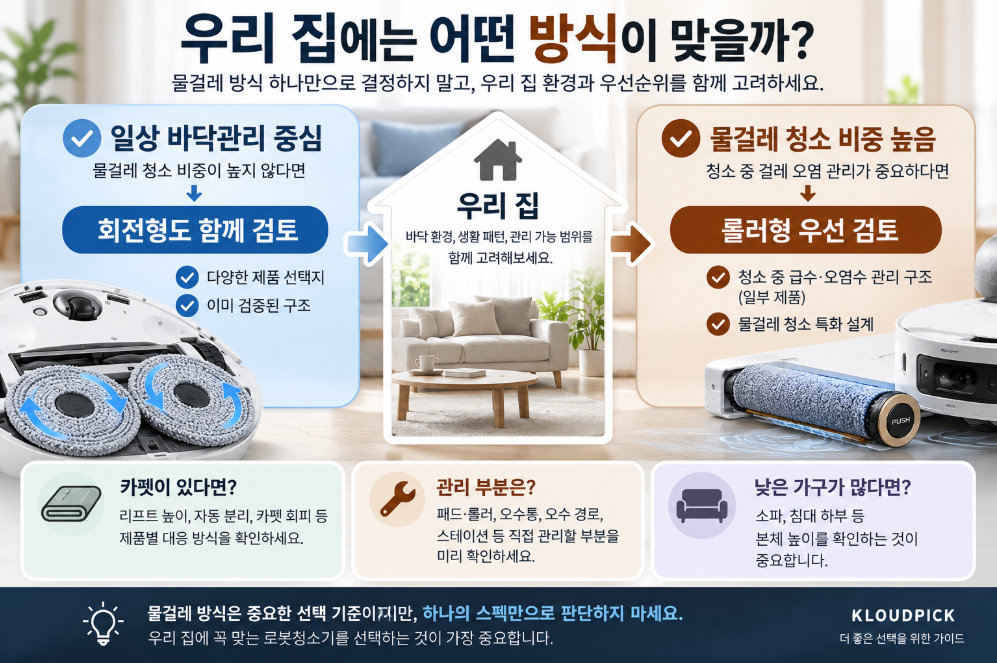 로봇청소기 회전형 vs 롤러형 선택 가이드