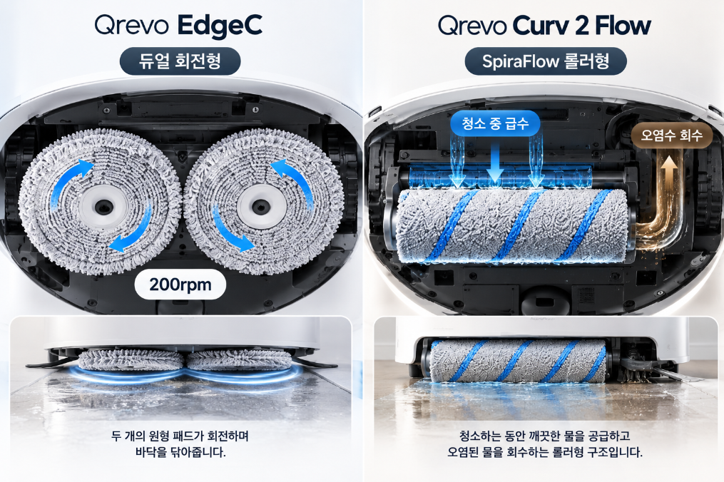 Qrevo EdgeC 듀얼 회전형과 Curv 2 Flow 롤러형 물걸레 차이