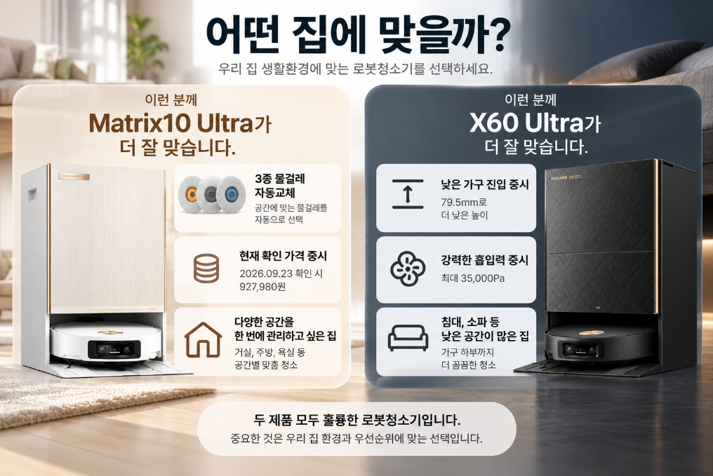 드리미 Matrix10 Ultra vs X60 Ultra 최종 구매 체크포인트