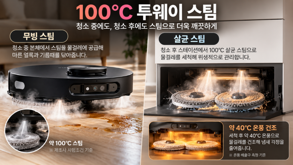 LG RONi 100℃ 투웨이 스팀 무빙 스팀과 살균 스팀