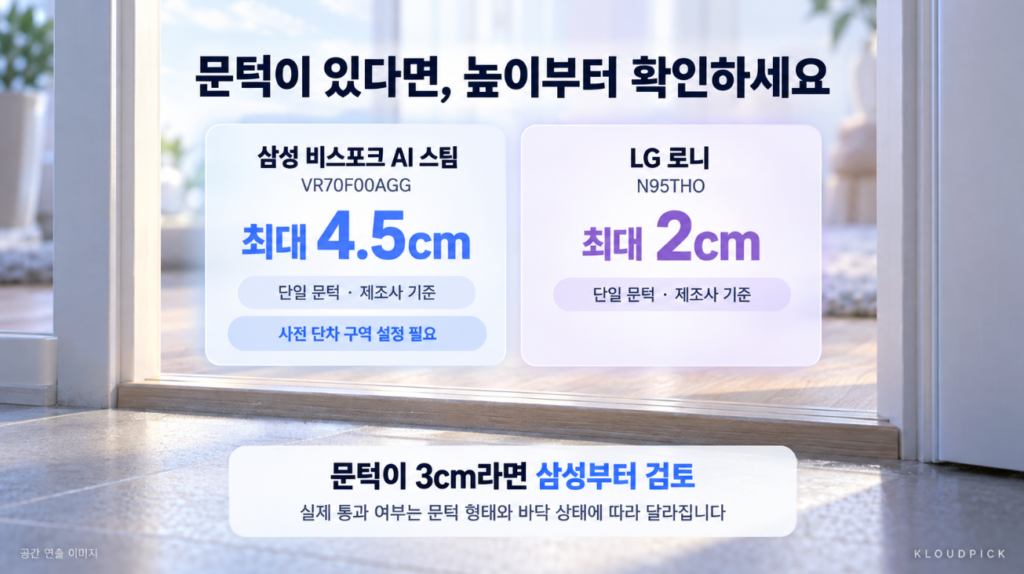 삼성 비스포크 최대 4.5cm와 LG 로니 최대 2cm 단일 문턱 대응 안내