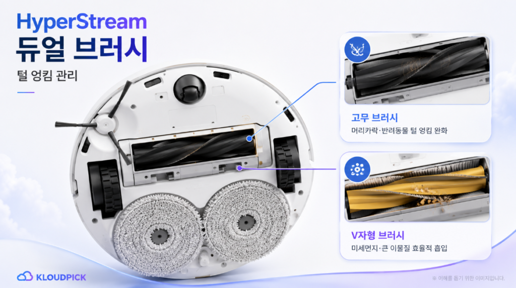 드리미 L40s Pro Ultra HyperStream 듀얼 브러시 구조