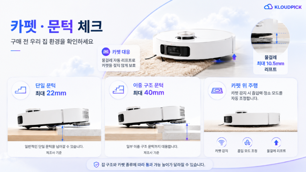 드리미 L40s Pro Ultra 물걸레 리프트와 문턱 통과 기능