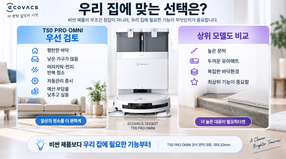 에코백스 T50 프로 옴니 최종 구매 선택 가이드