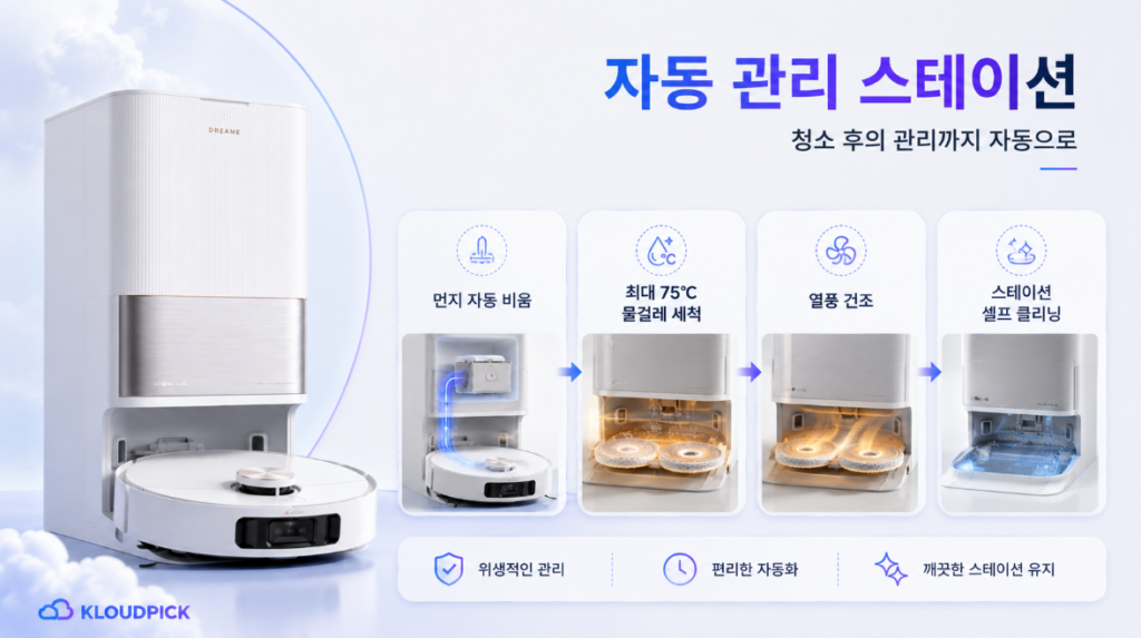 드리미 L40s Pro Ultra 자동 관리 스테이션과 최대 75도 물걸레 세척
