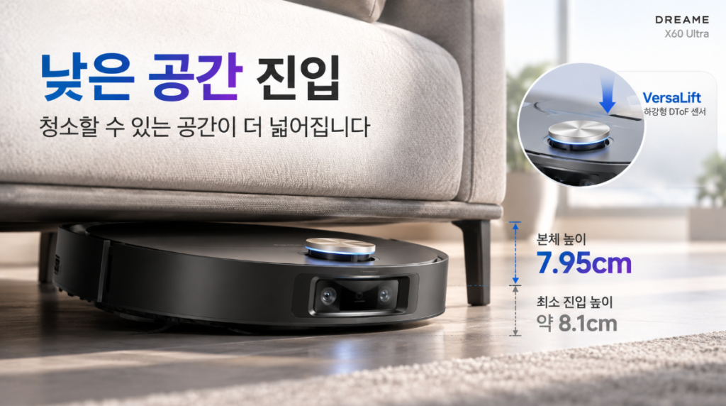 드리미 X60 Ultra 리뷰 7.95cm 낮은 공간 청소와 VersaLift 기능