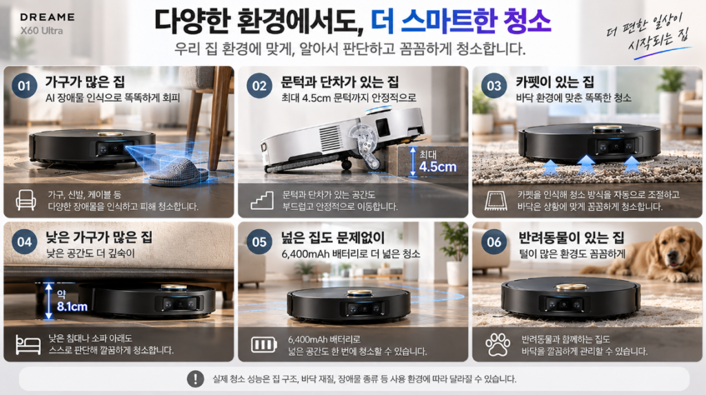 드리미 X60 Ultra 리뷰 추천 대상과 구매 환경 선택 가이드