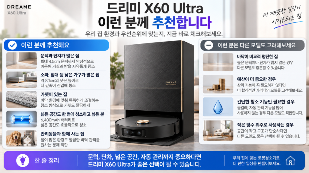 드리미 X60 Ultra 리뷰 최종 구매 선택 가이드