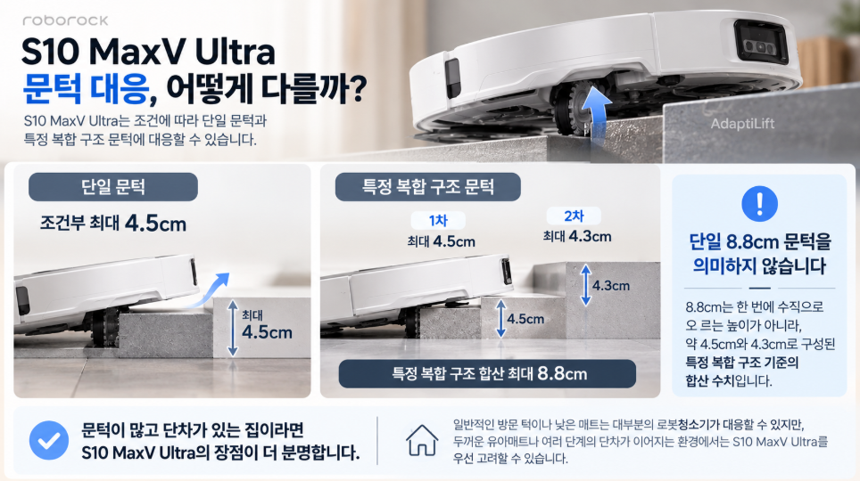로보락 S10 MaxV Ultra 문턱 통과 조건 비교