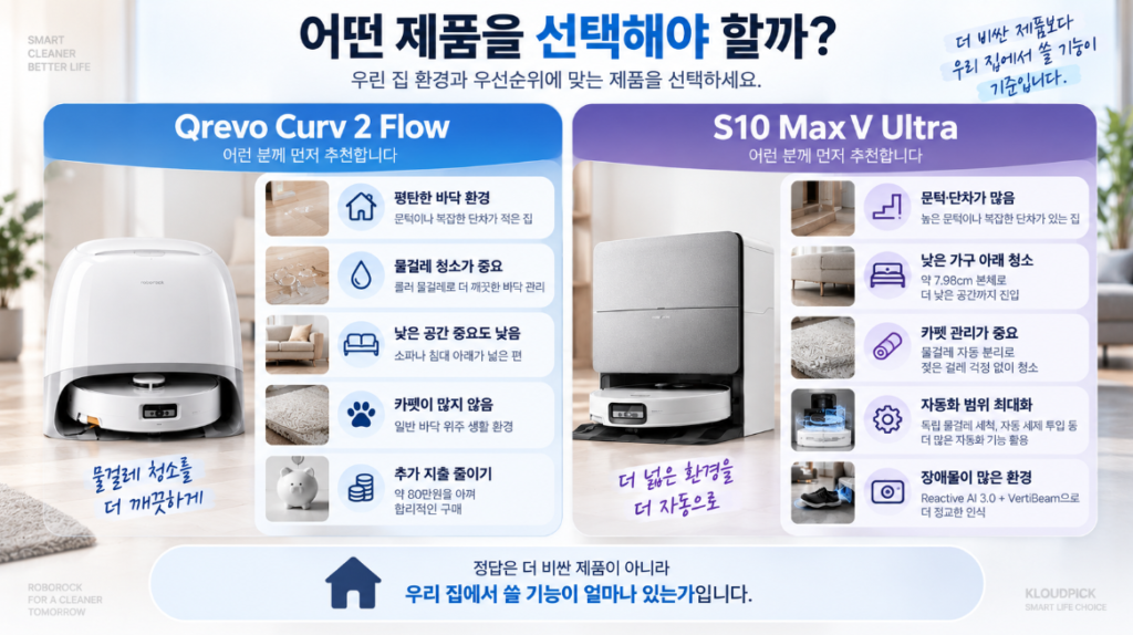 Qrevo Curv 2 Flow vs S10 MaxV Ultra 최종 선택 가이드