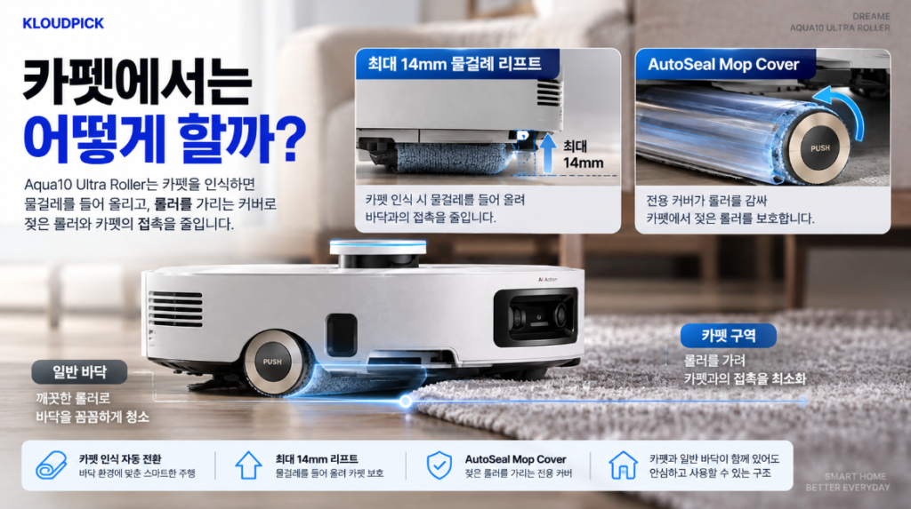 Aqua10 Ultra Roller는 물걸레를 최대 14mm