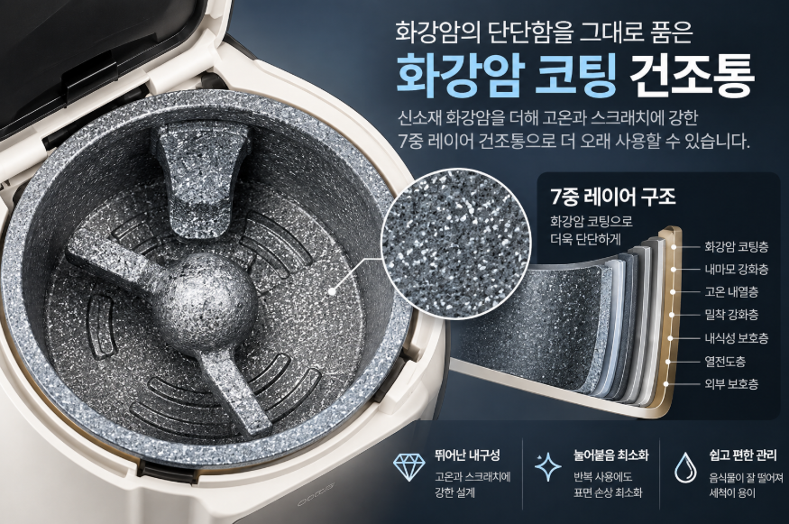 스마트카라 스톤S 화강암 코팅 건조통 구조