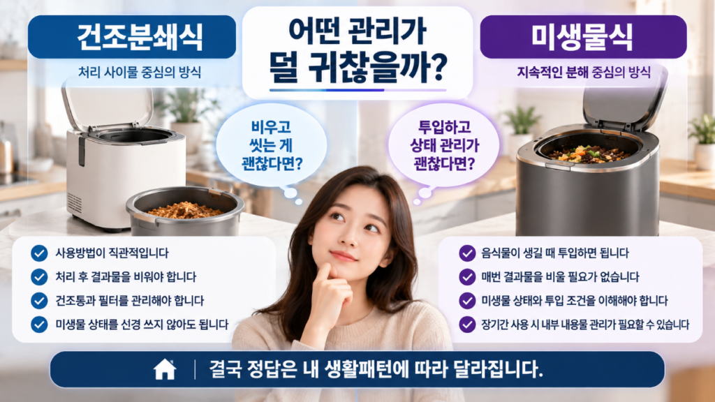 건조분쇄식 vs 미생물식 음식물처리기 생활패턴별 선택 가이드